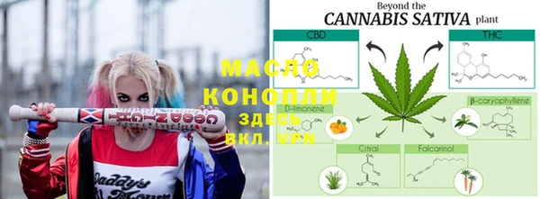 тгк Верхний Тагил